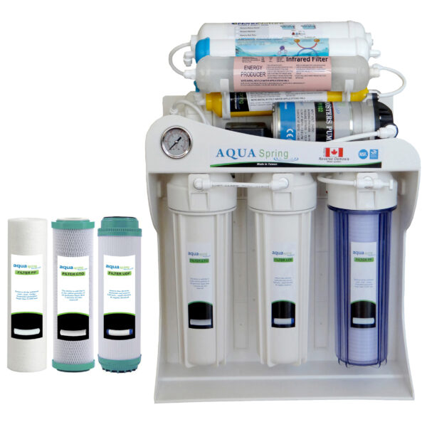 دستگاه تصفیه کننده آب آکوآ اسپرینگ مدل RO – SF4100 به همراه فیلتر مجموعه 3 عددی
