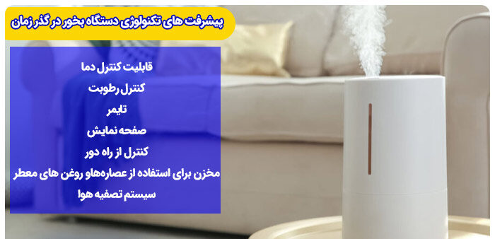 تاریخچه دستگاه بخور: از آغاز تا آینده - راهنمای استفاده بهینه