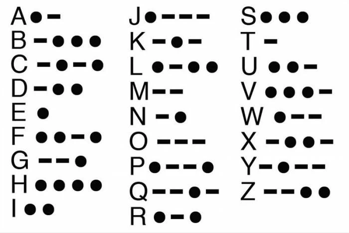 کد مورس چیست و چگونه خوانده میشود ؟
