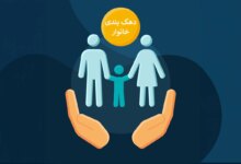 استعلام دهک یارانه به چند روش/ چطور بفهمیم دهک ما چند است ؟