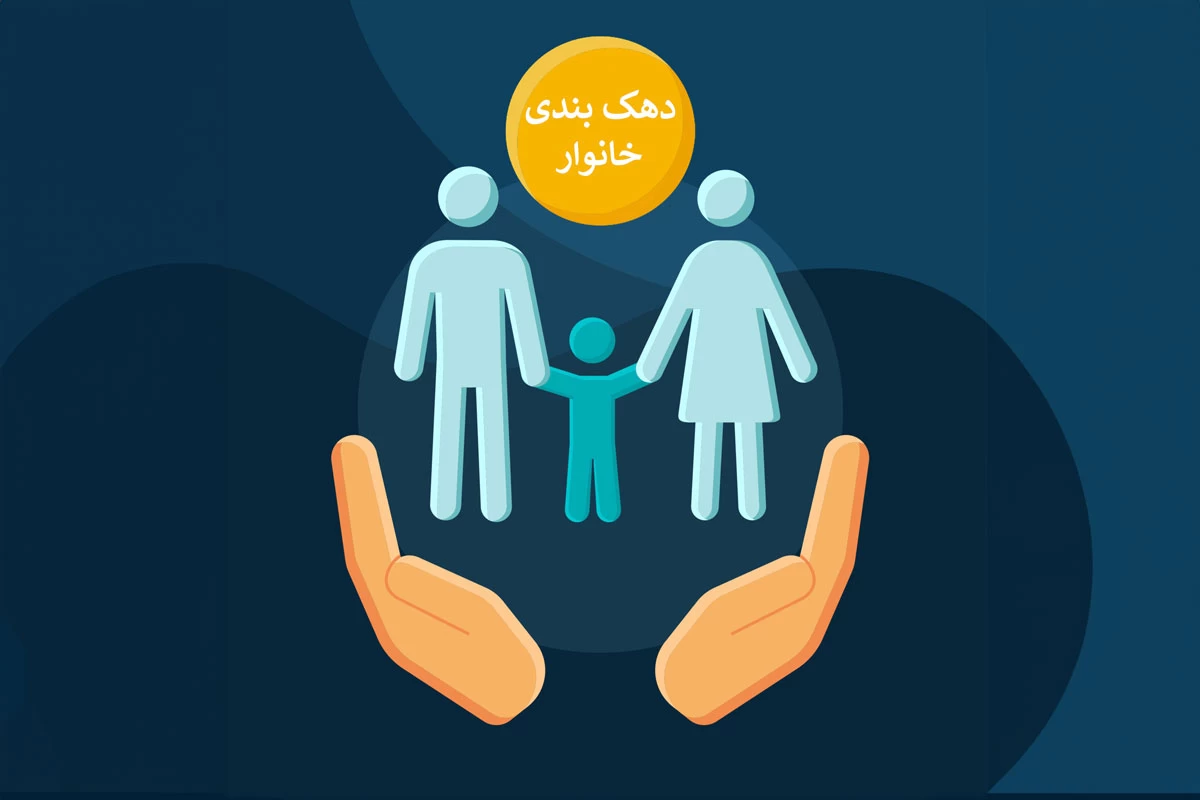 استعلام دهک یارانه به چند روش/ چطور بفهمیم دهک ما چند است ؟ استعلام دهک یارانه به چند روش/ چطور بفهمیم دهک ما چند است ؟