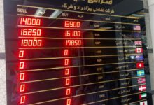 لیست کامل صرافی های تبریز + تلفن و آدرس