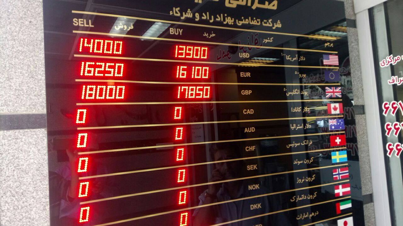 لیست کامل صرافی های تبریز + تلفن و آدرس لیست کامل صرافی های تبریز + تلفن و آدرس