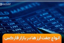 معرفی انواع جفت ارزها در بازار فارکس