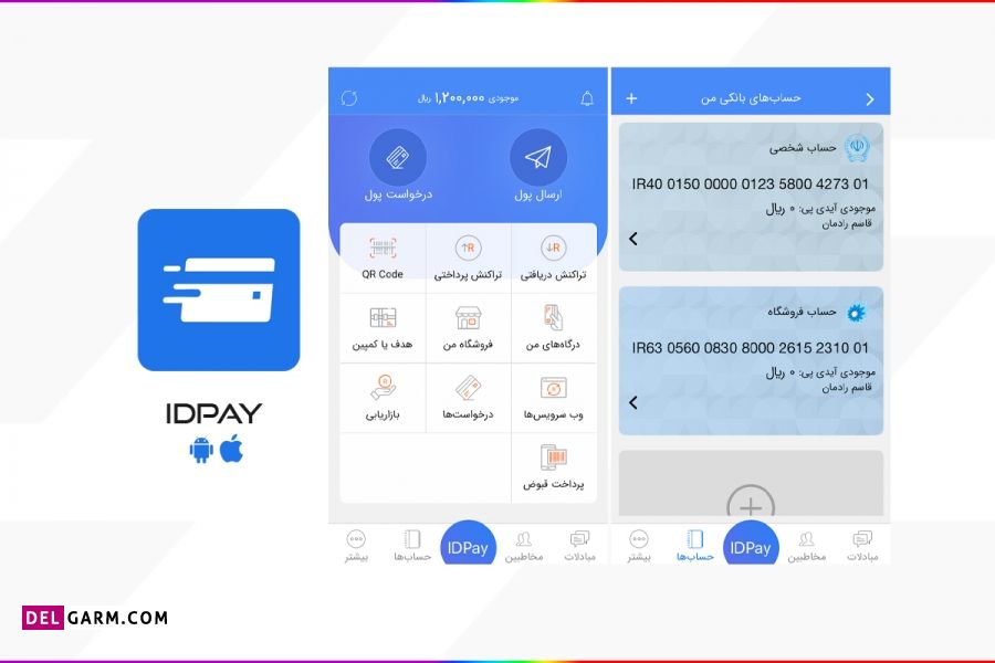 شیوه کار با آیدی پی چگونه است و چه مزایا و ویژگی هایی دارد؟