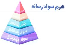 هرم سواد رسانه ای : بررسی طبقات هرم سواد رسانه ای