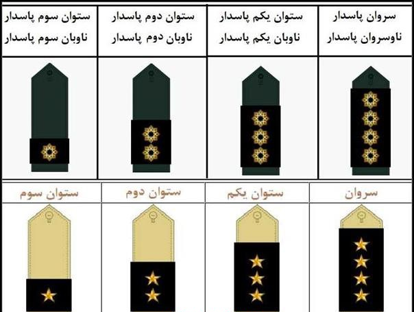 درجات نظامی