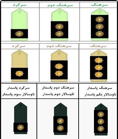 درجات نظامی