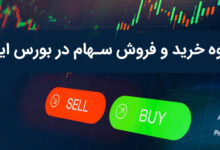 آموزش دقیق خرید و فروش سهام در بورس