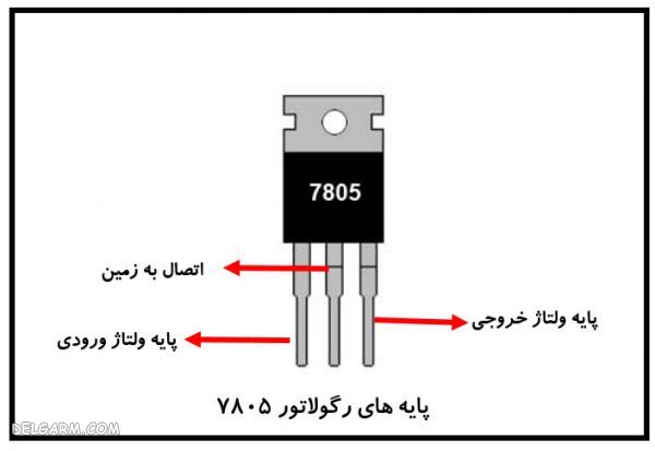 رگولاتور ولتاژ چیست/ کاربرد رگولاتور