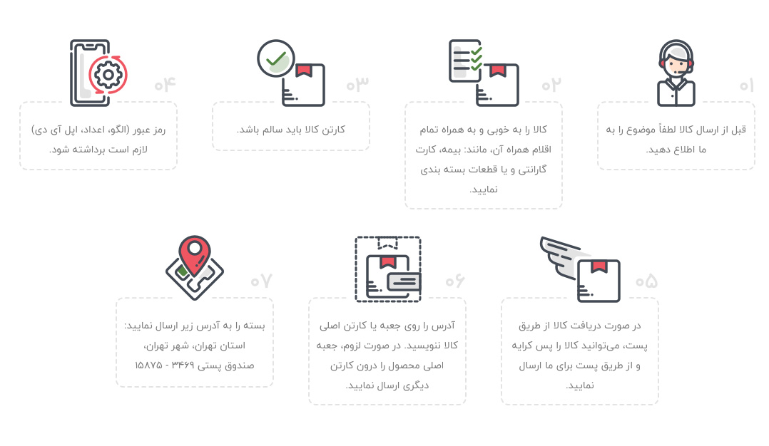 نحوه مرجوع کردن کالا توسط دیجی کالا چگونه است ؟ کالا را چطور برای دیجی کالا ارسال کنیم