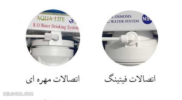 اتصالات دستگاه تصفیه اب