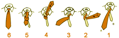 گره دستمال گردنی یا معمولی – Four in hand knot