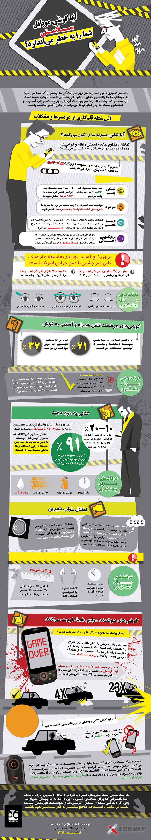 آیا می دانید؟! خواندنیهای جالب و اینفوگرافیک های جدید