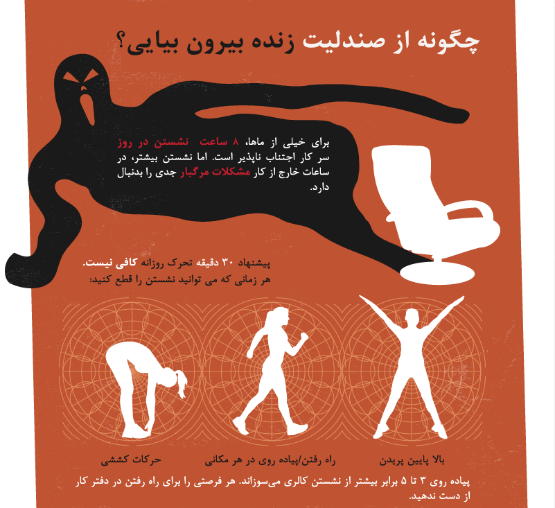 نشستن بیش از حد شما را می‌کشد.