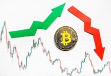 بررسی ۱۰ تا از مهم ترین عوامل موثر بر قیمت بیت کوین