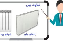 تفاوت رادیاتور پنلی با رادیاتور پره ای