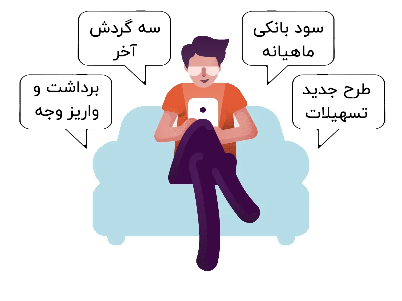 کدام خدمات بانکی با اس ام اس ارائه می‌شود ؟