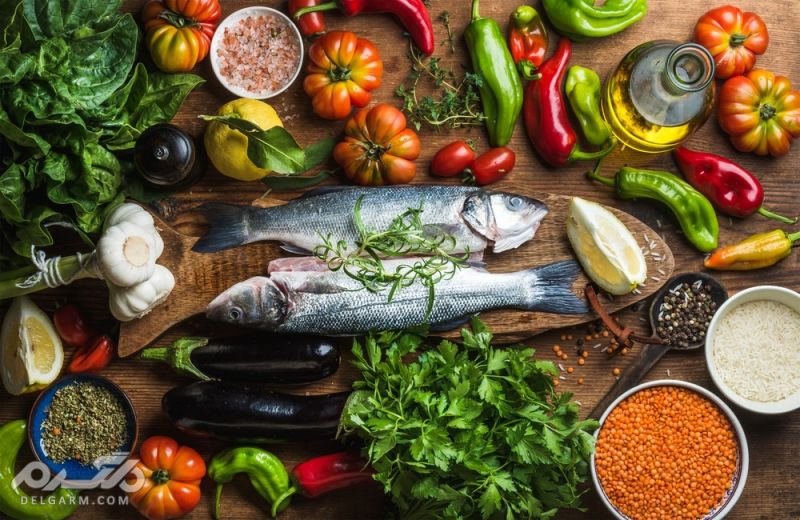 رژیم لاغری گروه خونی ، رژیم لاغری گروه خونی o ، رژیم لاغری گروه خونی A ، رژیم لاغری گروه خونی B ، رژیم لاغری گروه خونی AB