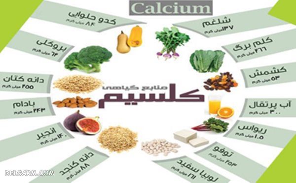  / خوراکی برای درمان درد عضلات / درمان گرفتگی عضلات در طب سنتی / درمان گرفتگی عضلات با مواد غذایی