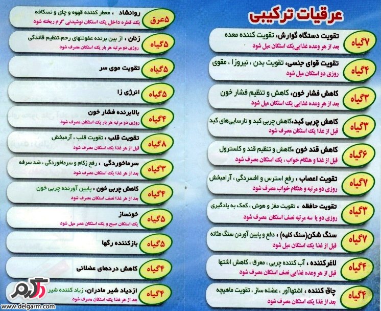گیاهان دارویی و عرقیات گیاهی. (2 نکته مهم)