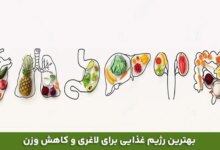 بهترین رژیم غذایی برای لاغری و کاهش وزن (2 نکته مهم)
