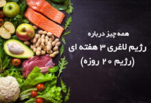 رژیم لاغری ۳ هفته ای: در ۲۱ روز وزن خود را کاهش دهید! (2 نکته مهم)
