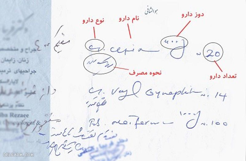 آموزش نسخه خوانی