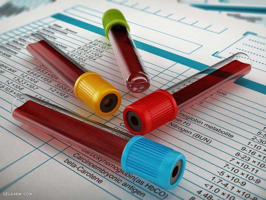 P-LCR در آزمایش خون