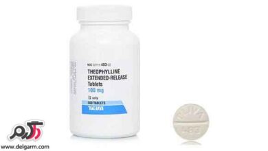 موارد مصرف و عوارض جانبی قرص تئوفيلين-Theophylline (2 نکته مهم)