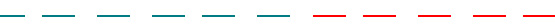 Chlorpromazine