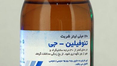 مکانیسم اثر و فواید مصرف تئوفيلين-Theophylline (2 نکته مهم)