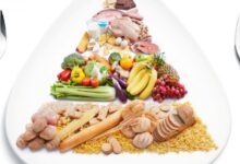 ۷ راهکار عالی برای تغذیه سالم در زمان درس خواندن (2 نکته مهم)