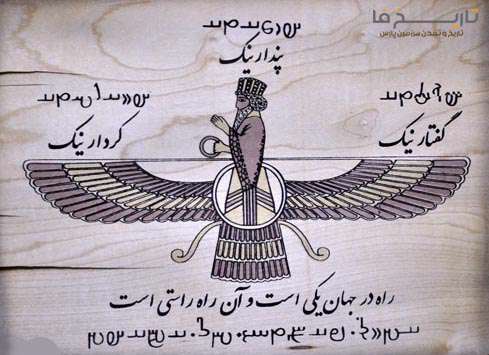 جمع‌بندی و دعوت به مطالعه بیشتر