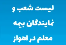 لیست شعب و نمایندگان بیمه معلم در اهواز