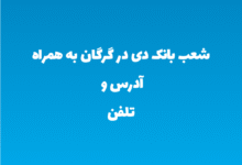 شعب بانک دی در گرگان به همراه آدرس و تلفن