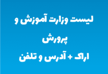 لیست وزارت آموزش و پرورش اراک + آدرس و تلفن