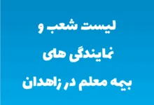 لیست شعب و نمایندگی های بیمه معلم در زاهدان