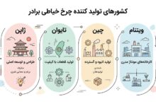 چرخ خیاطی برادر ساخت کجاست؟